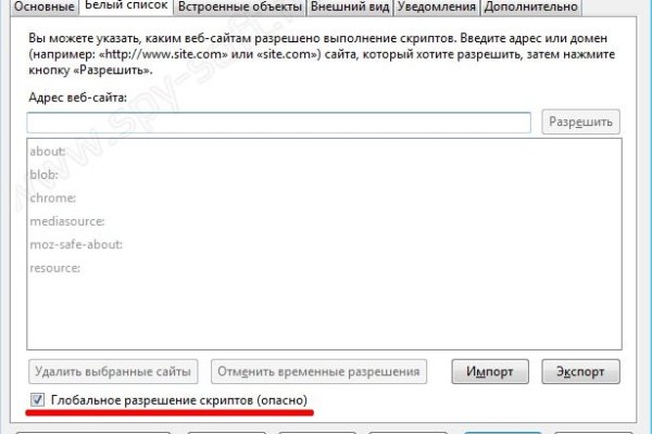 Магазины наркотиков