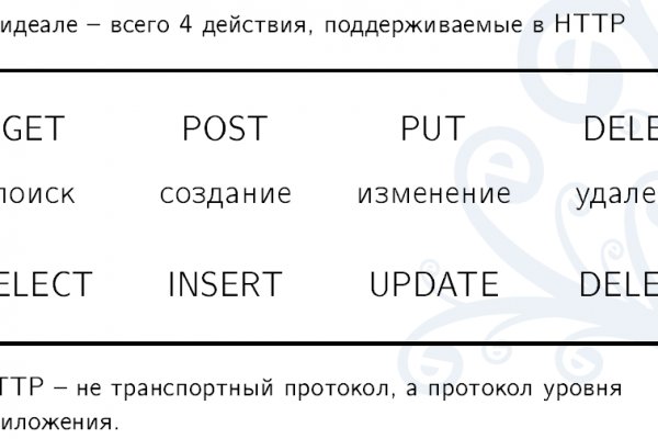 Ссылка на кракен в браузере