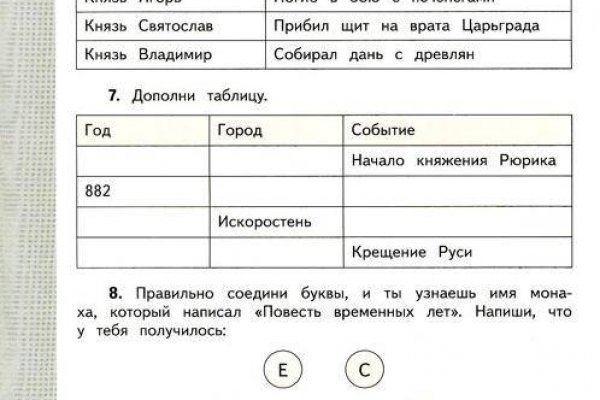 Кракен питер