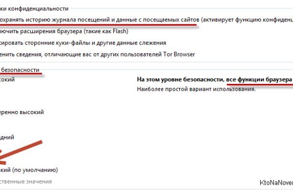 Площадки в супернете