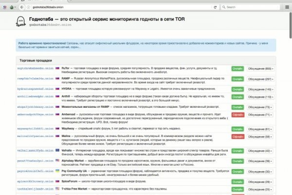 Кракен супернет официальный сайт
